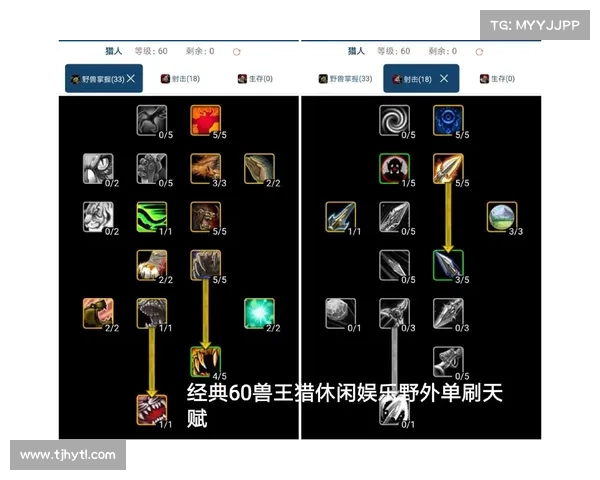 魔兽世界猎人赚钱攻略